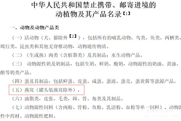 中华人民共和国禁止携带、邮寄进境的 动植物及其产品名录